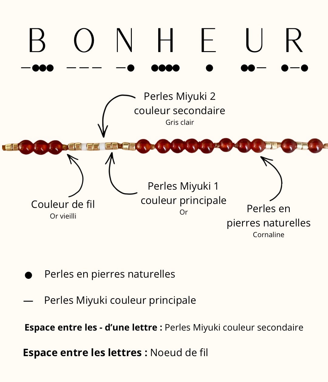 Bracelet « Bonheur » - Message codé en morse 💌